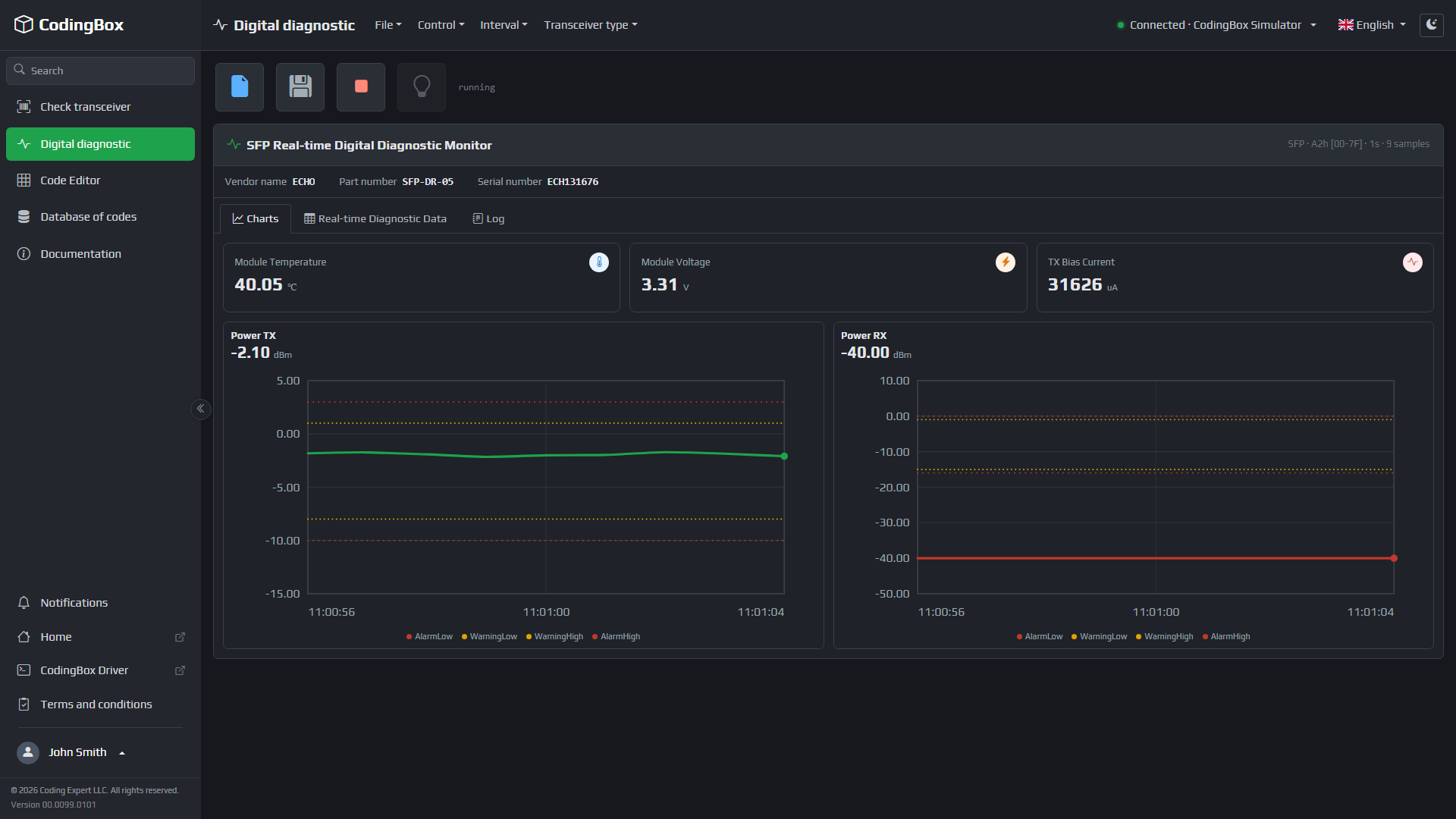 CodingBox — Digital diagnostics